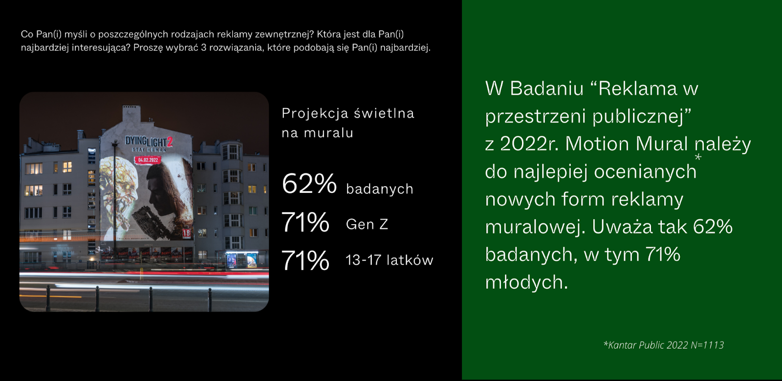 Wyniki badań kantar dotyczących "Reklamy w przestrzeni publicznej"